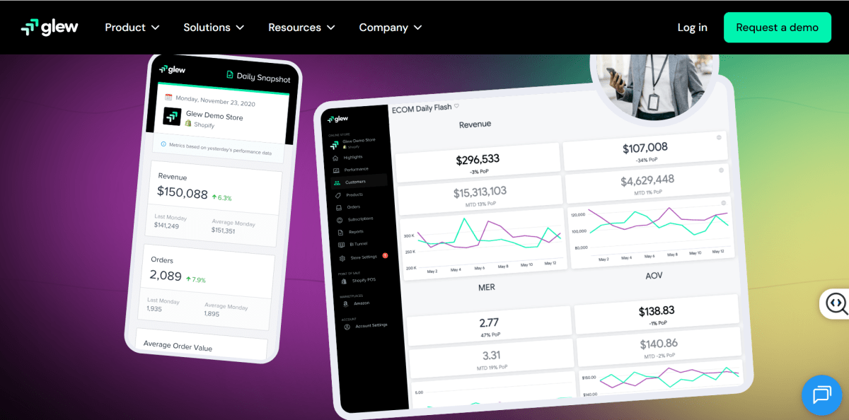 Glew.io dashboard example