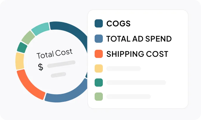 Expense Tracking