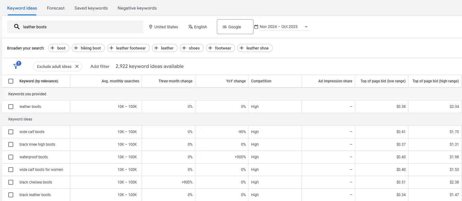 google keyword planner