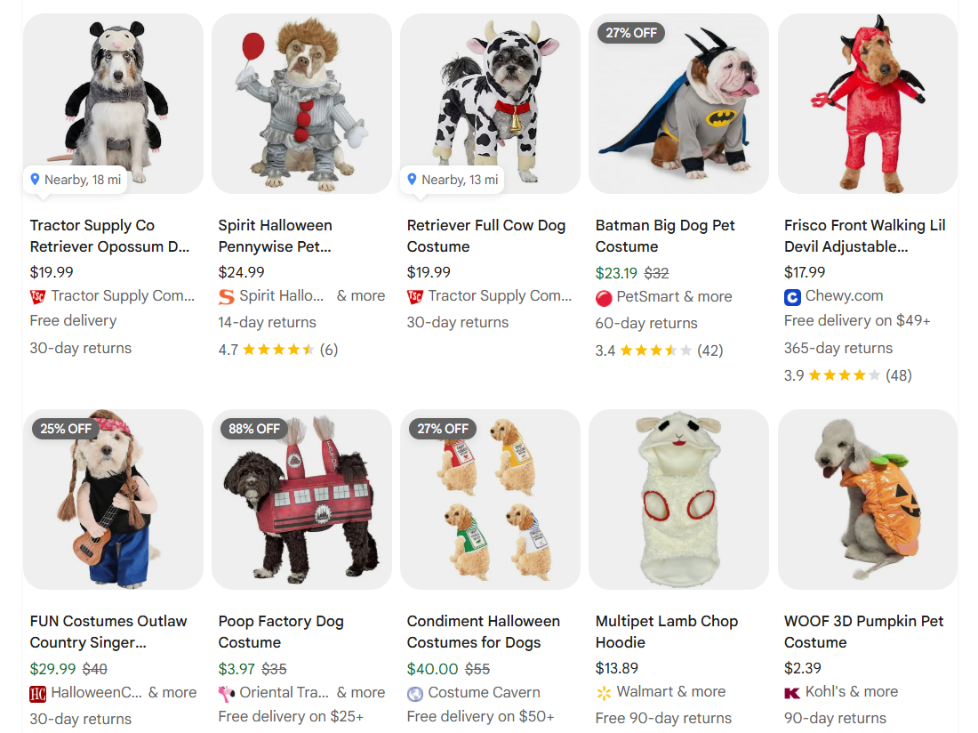 Pet costumes examples