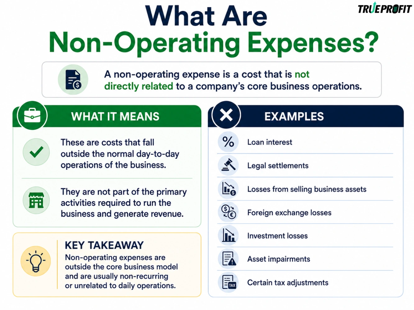 non-operaitng expenses definition & example