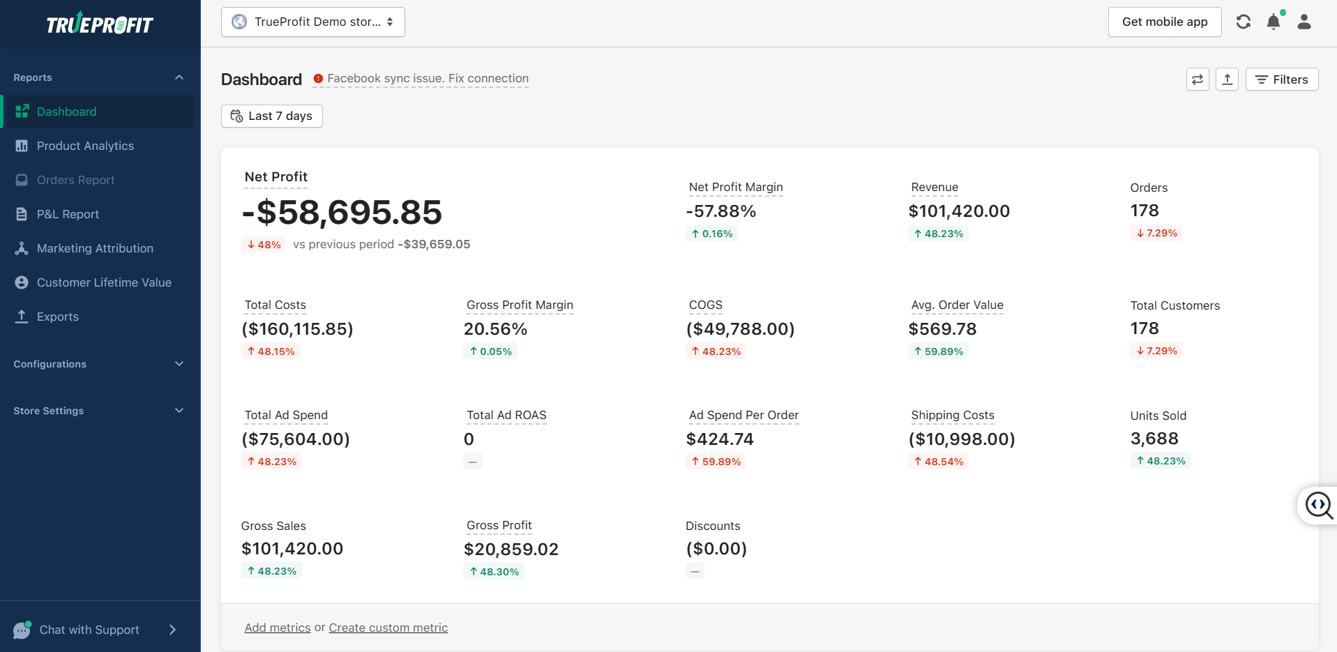 TrueProfit Dashboard