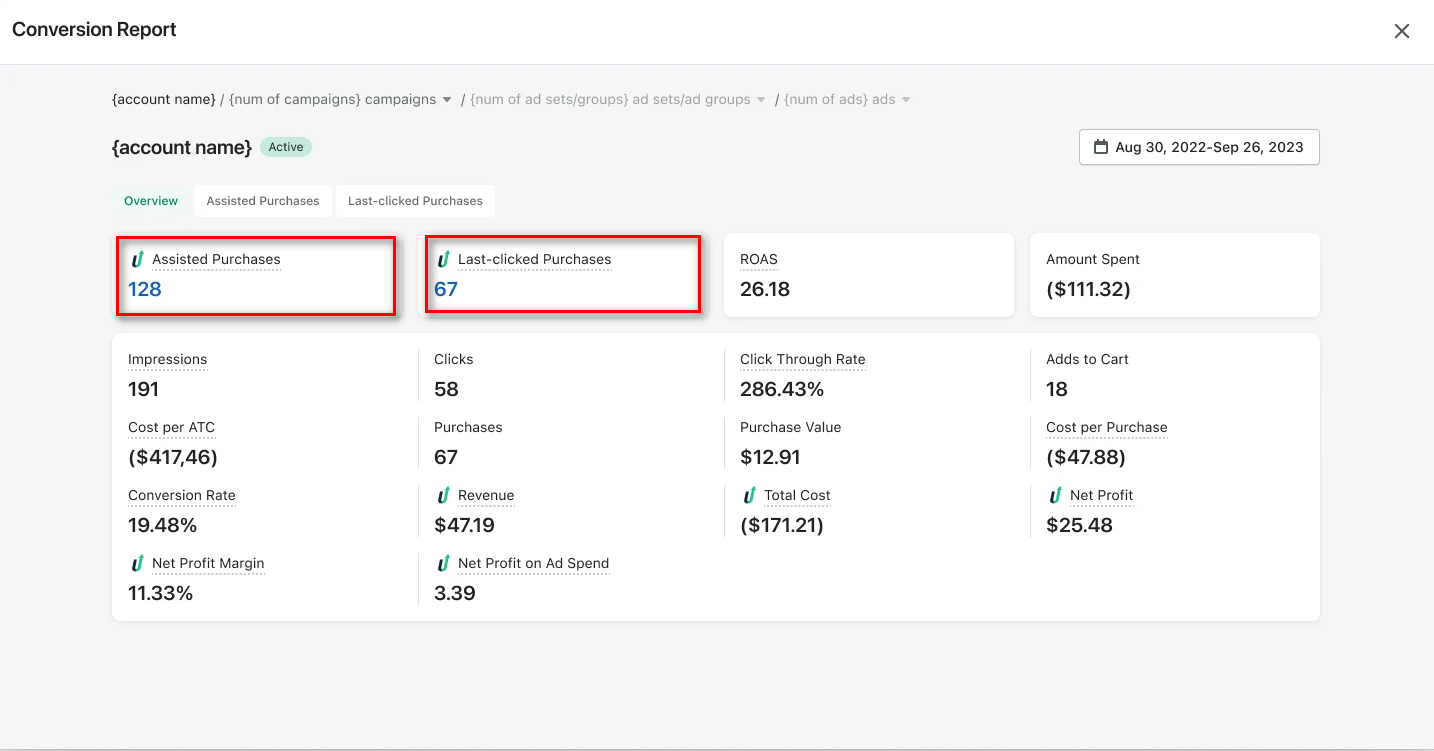 TrueProfit Marketing Attribution