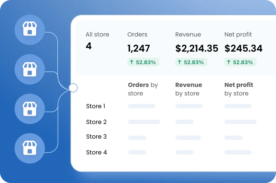 One Hub For All Stores