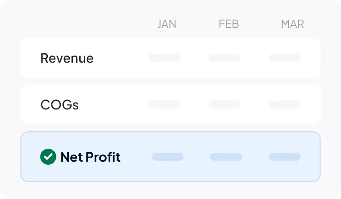 Product Analytics
