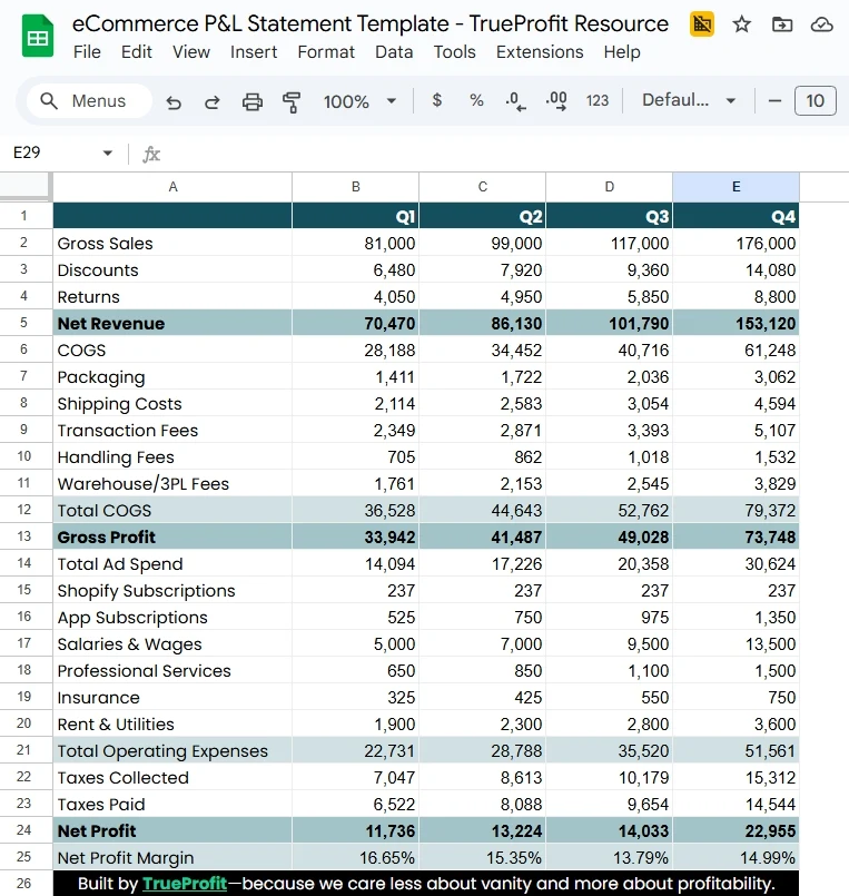 Monthly P&amp;L Statement Google Sheets Template