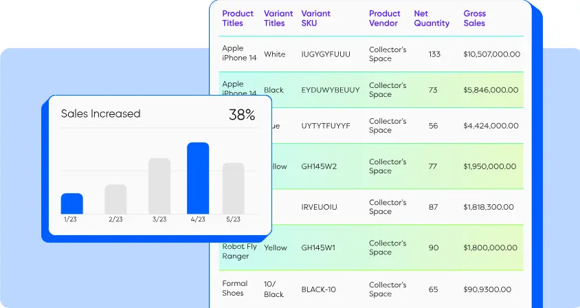 Report Pundit Dashboard