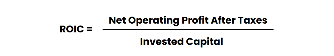 Return on invested capital