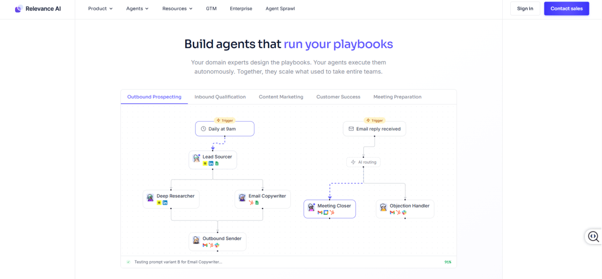 Relevance AI page screenshot