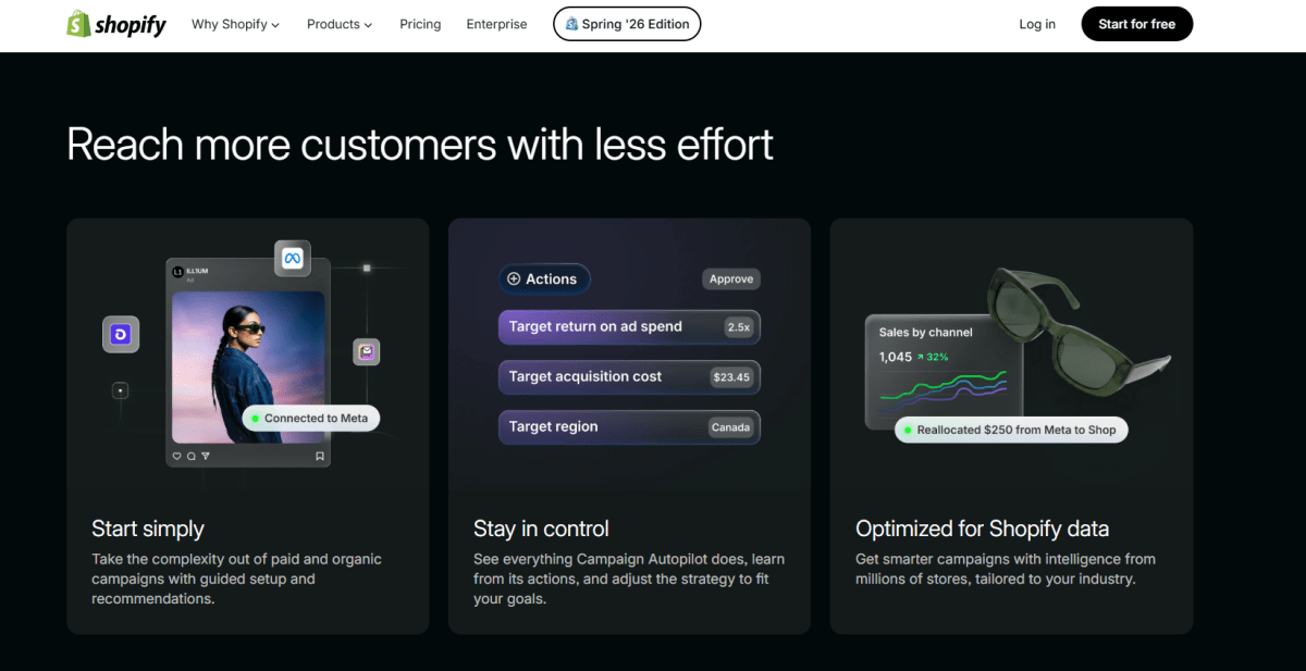 Campaign Autopilot: AI-Powered Marketing Automation page