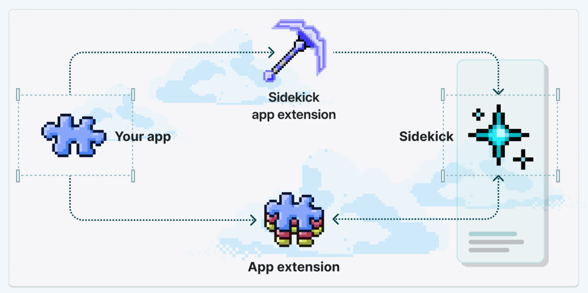 Sidekick Integrations with Shopify Apps interactive UI