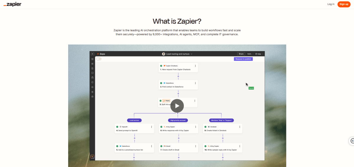 Zapier homepage