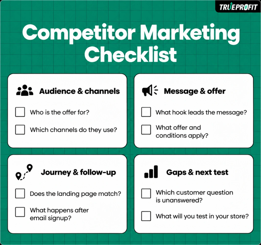 Competitor marketing checklist covering audience, offers, landing pages, email follow-up, and test ideas