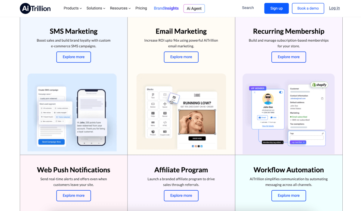 AiTrillion main features