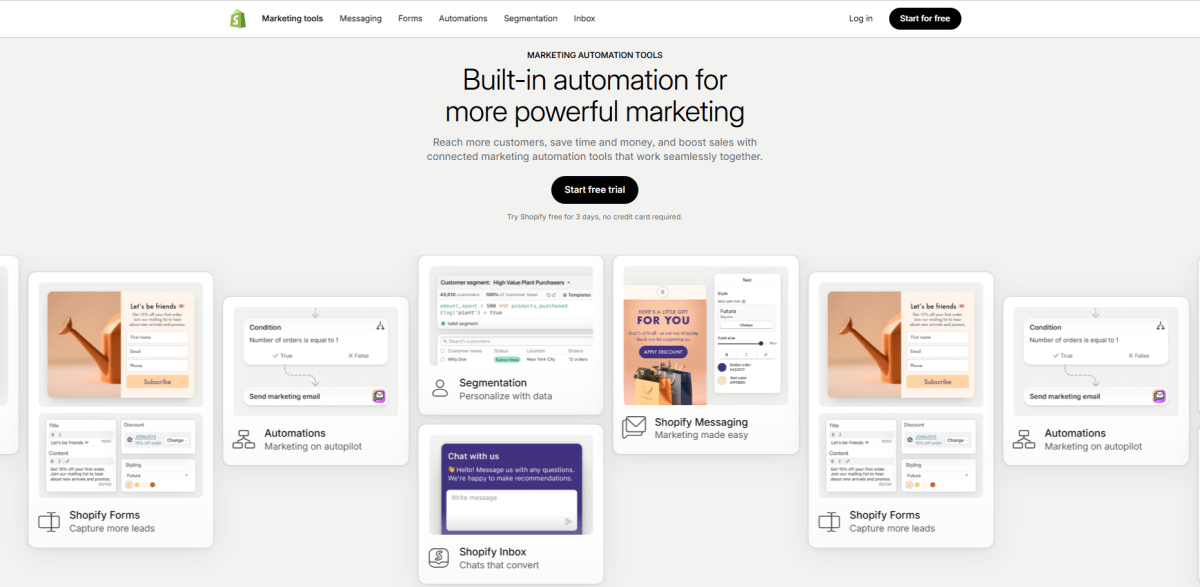 Shopify Build-in Marketing Automation features page