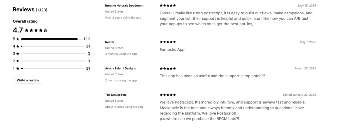 Postscript Reviews on Shopify App Listing