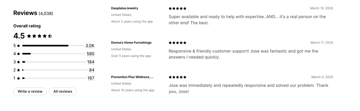 Privy Reviews on Shopify App Listing