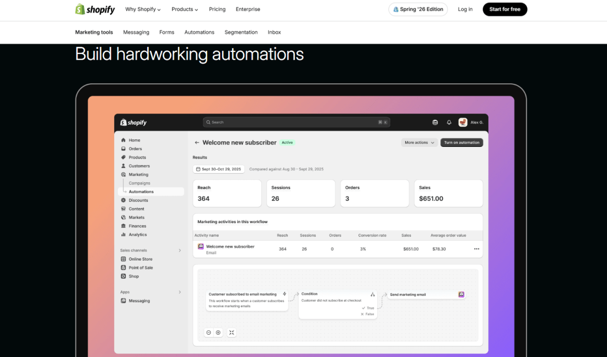 Shopify Automations page