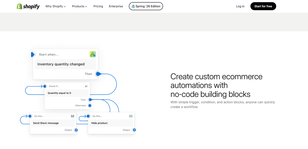 Shopify Flow page