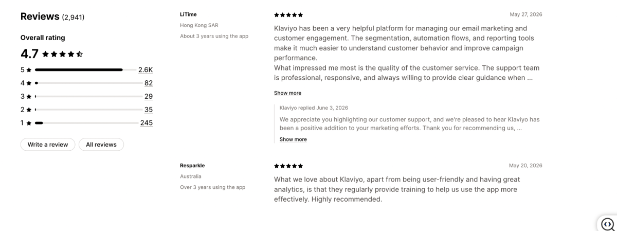 Klaviyo Reviews on Shopify App Listing
