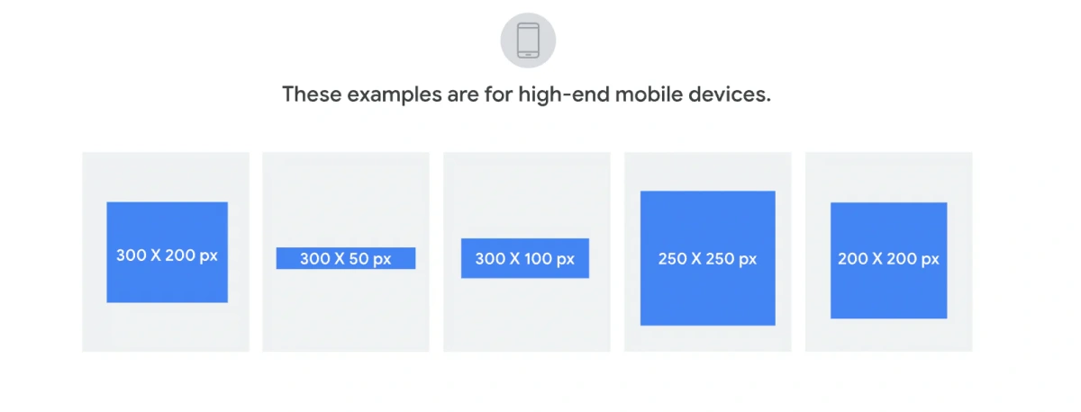 Image Optimization for mobile version