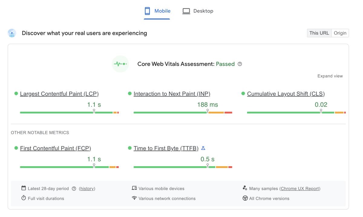 Core Web Vital test in Google Page Speed Insight