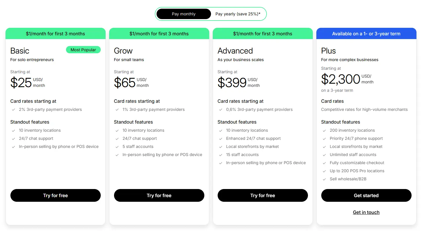 Shopify pricing plan