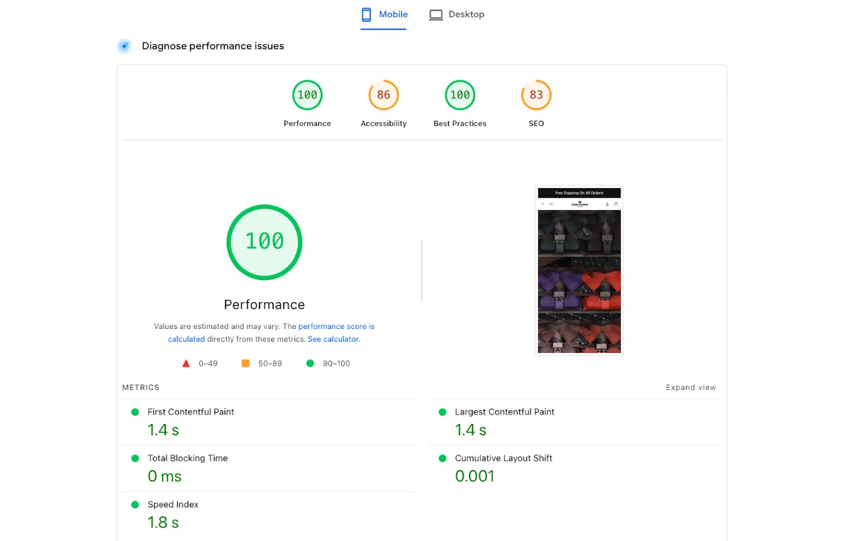 Google Page Speed Insight Test