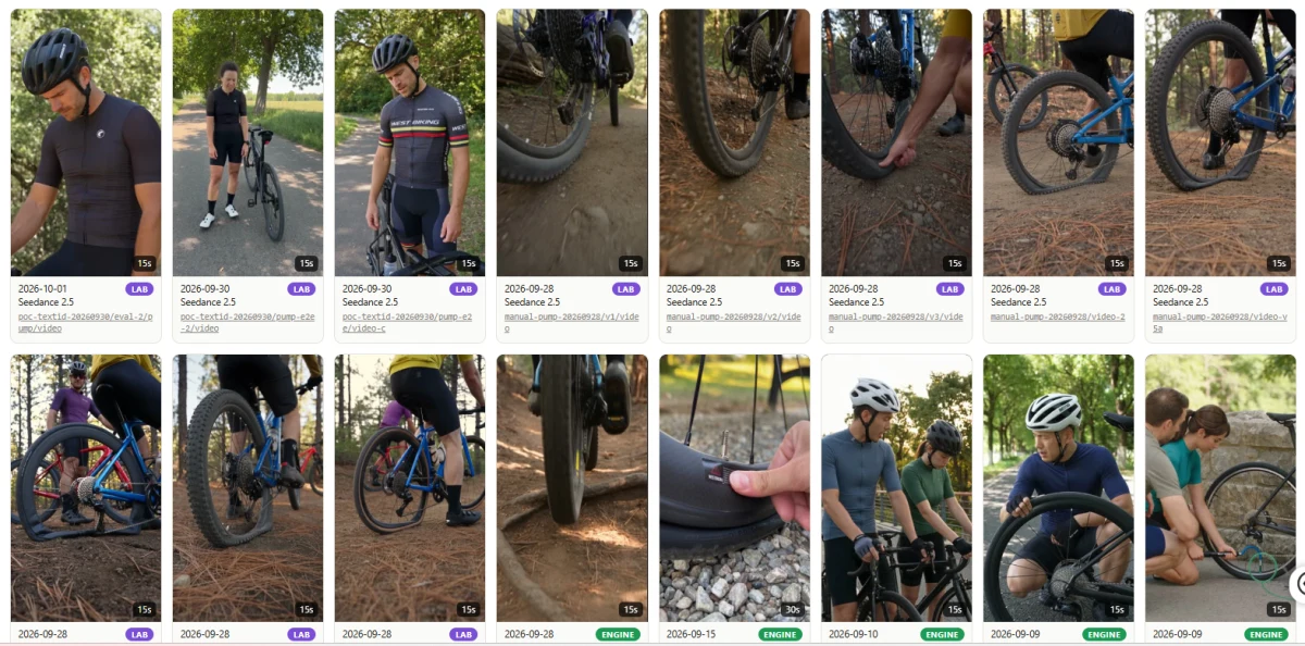 Grid of bicycle pump videos with varied presenters, demonstrations, and lengths for testing creative concepts