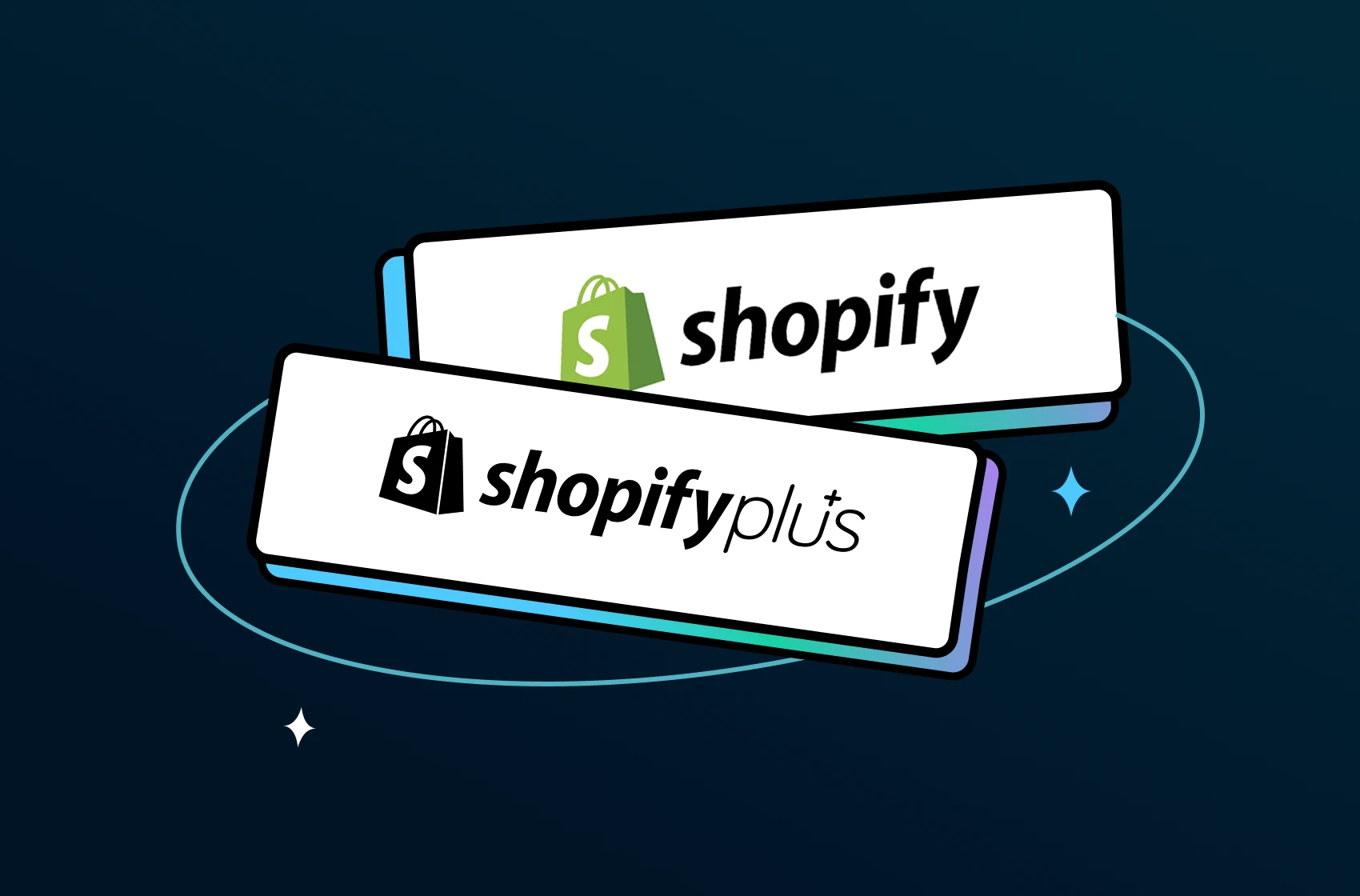 Shopify pricing plan