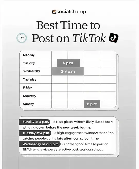 The Best Time to Post on TikTok
