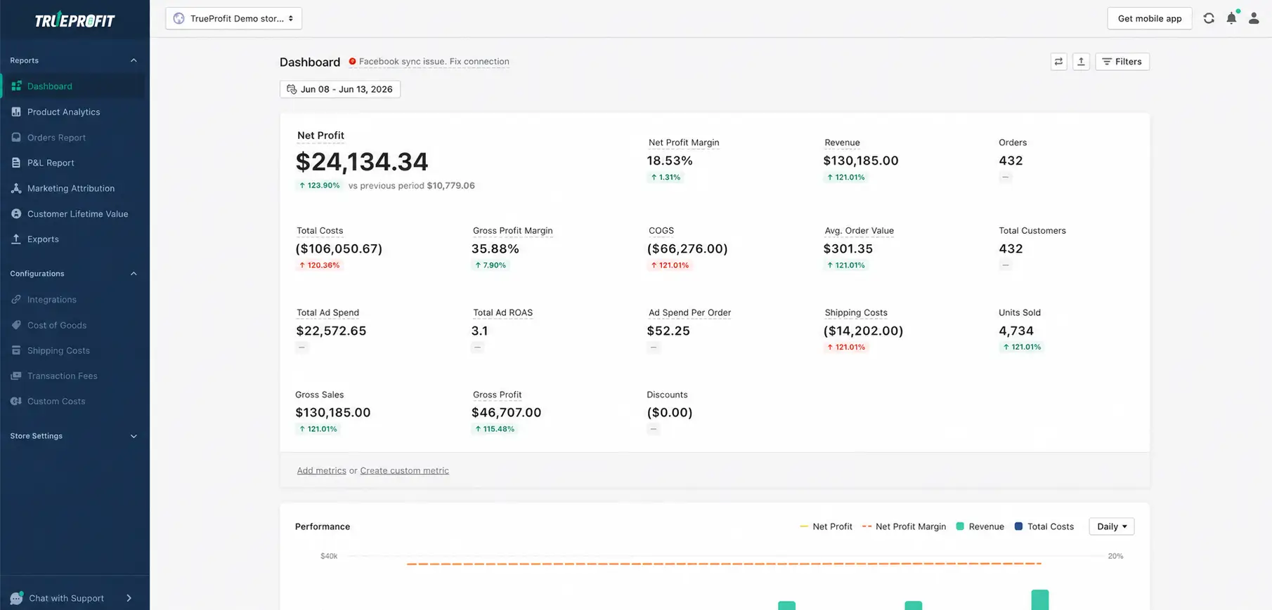 TrueProfit Dashboard