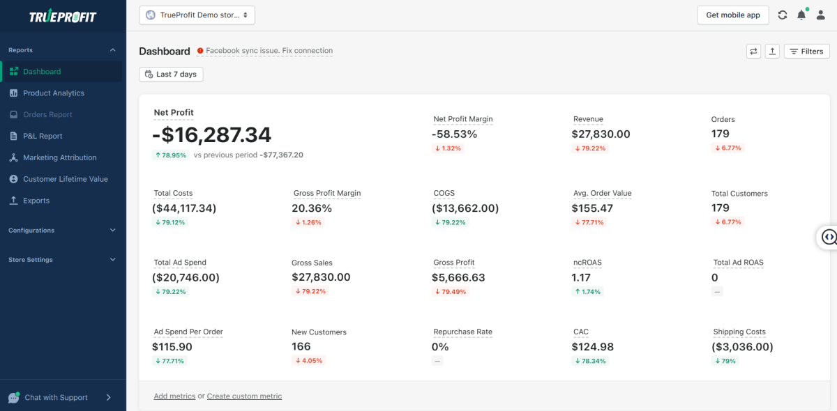 TrueProfit's latest dashboard