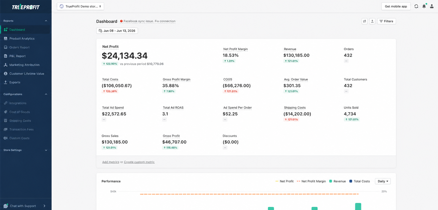 Trueprofit Dashboard
