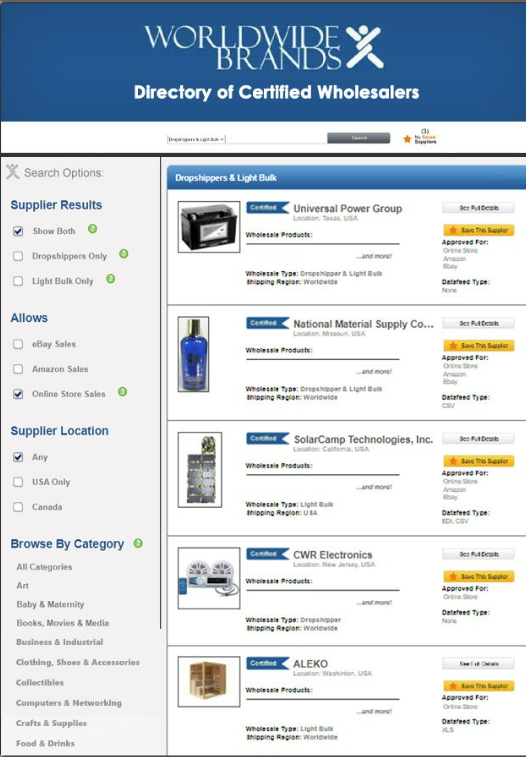 Worldwide Brands website