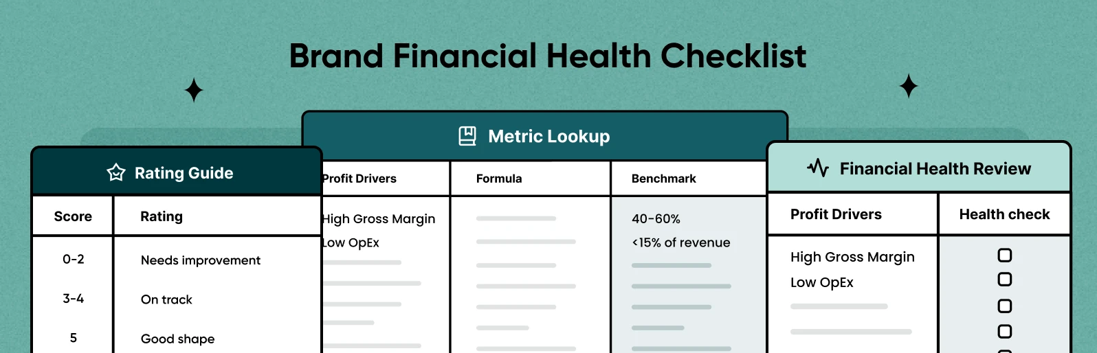 Brand Financial Health Checklist