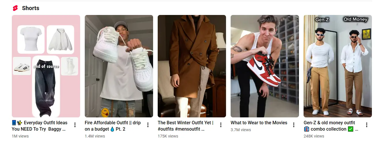 Repurpose content across channels